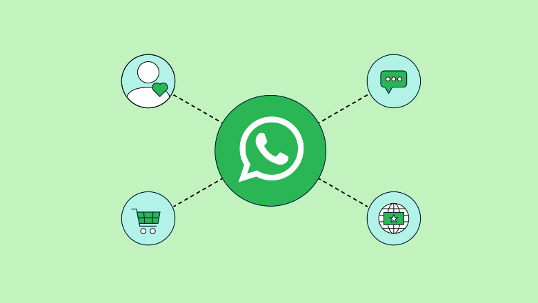 Step 5: Utilize WhatsApp Business Tools